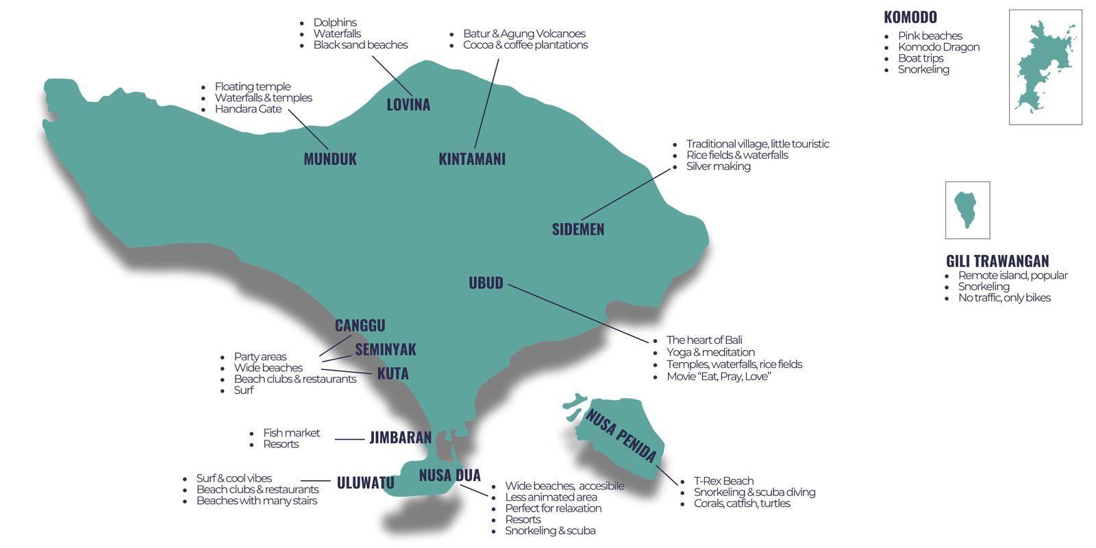 Bali areas map by Beyond Bali Travel